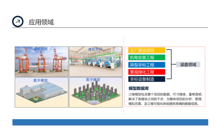 构建全维工程项目模型 赋能工程全程管理的战略咨询服务