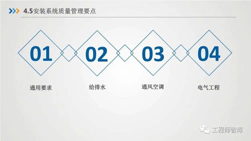 房屋建筑工程质量及精品工程管理要点