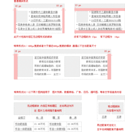 新浪网产品设计指南 涵盖UI规范、交互设计、产品管理与火龙果软件工程服务